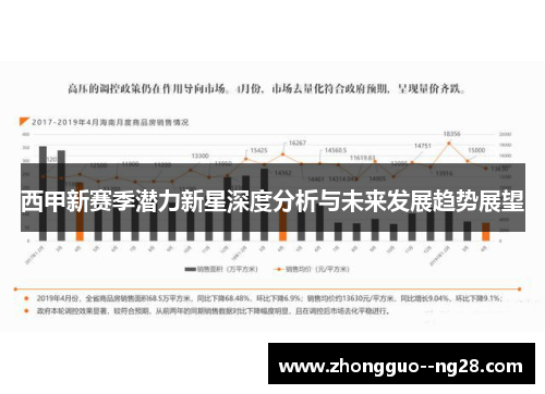 西甲新赛季潜力新星深度分析与未来发展趋势展望 西甲新赛季潜力新星深度分析与未来发展趋势展望