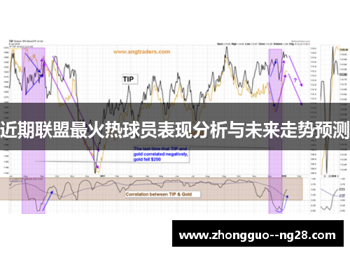近期联盟最火热球员表现分析与未来走势预测