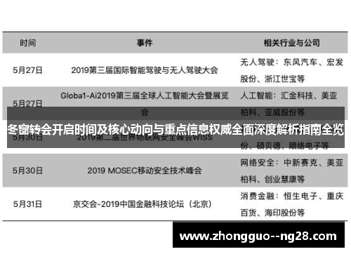 冬窗转会开启时间及核心动向与重点信息权威全面深度解析指南全览