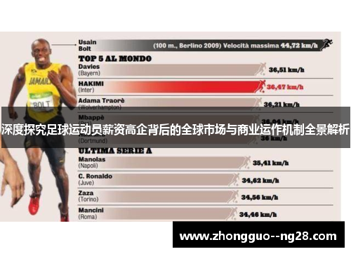 深度探究足球运动员薪资高企背后的全球市场与商业运作机制全景解析