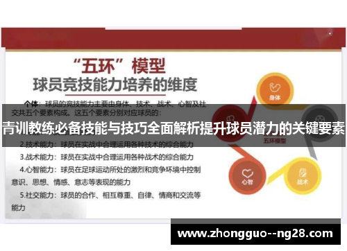 青训教练必备技能与技巧全面解析提升球员潜力的关键要素 青训教练必备技能与技巧全面解析提升球员潜力的关键要素