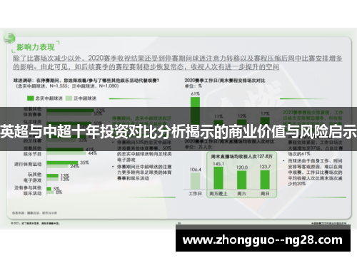 英超与中超十年投资对比分析揭示的商业价值与风险启示