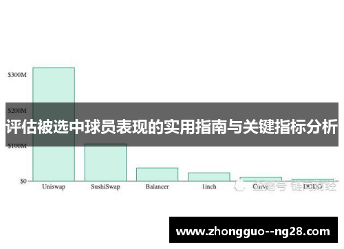评估被选中球员表现的实用指南与关键指标分析