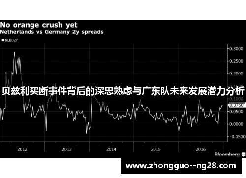 贝兹利买断事件背后的深思熟虑与广东队未来发展潜力分析