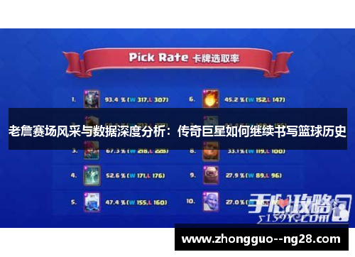 老詹赛场风采与数据深度分析：传奇巨星如何继续书写篮球历史
