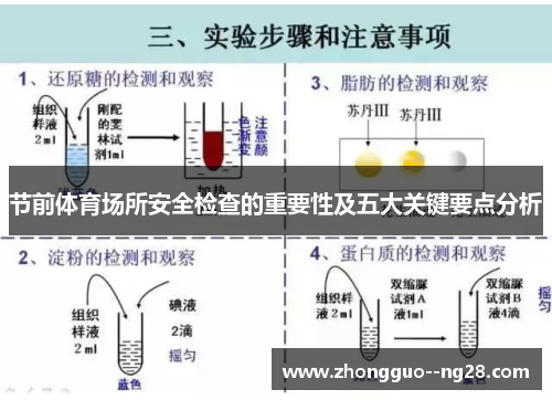 节前体育场所安全检查的重要性及五大关键要点分析