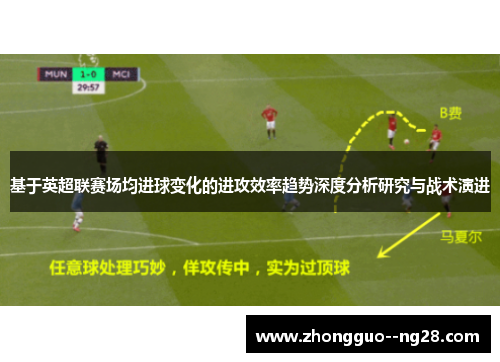 基于英超联赛场均进球变化的进攻效率趋势深度分析研究与战术演进